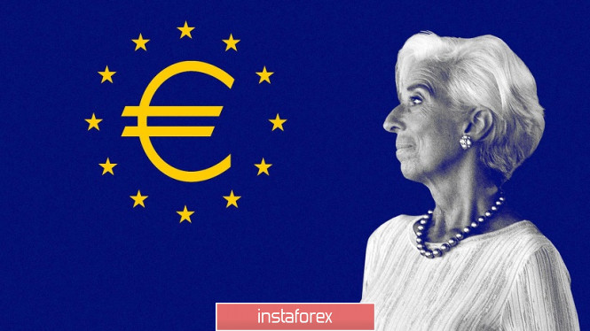 EUR/USD. Preview: ECB's January meeting