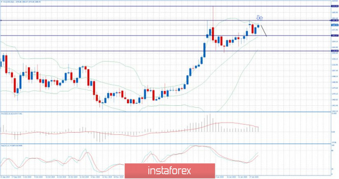 analytics5e32cb014ff90.jpg