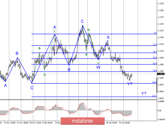 analytics5e32dacc6201f.png