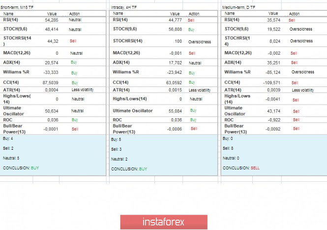 analytics5e32dc5232768.jpg