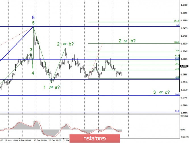 analytics5e32e2055b1bd.jpg