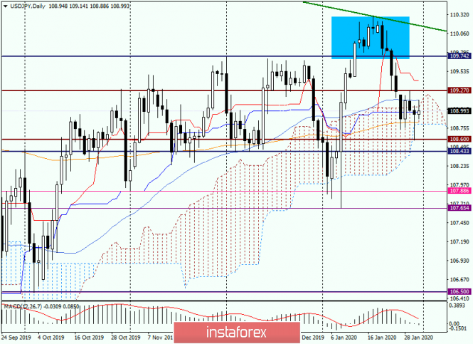 analytics5e33f93edc106.png