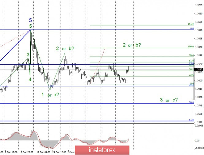 analytics5e3432db118a3.jpg