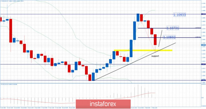 analytics5e383d0badbe4.jpg