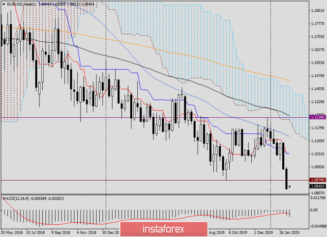 analytics5e4a76171c2d2.png