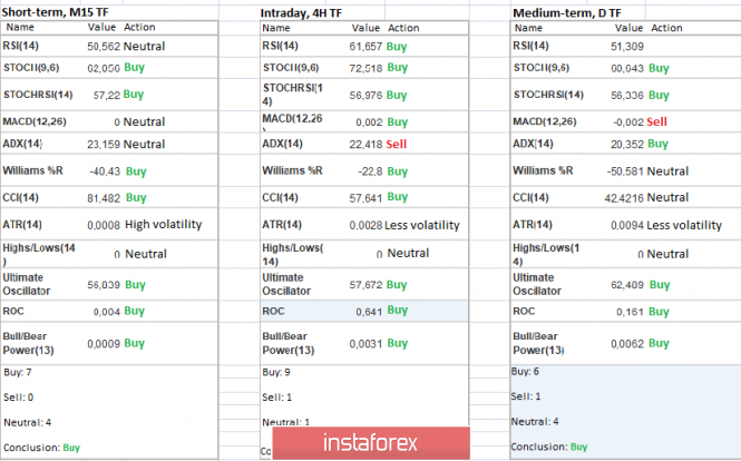 analytics5e4a7bbc526c5.png