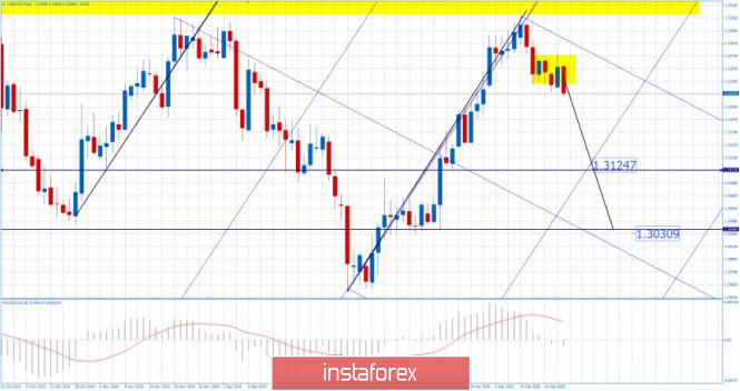 analytics5e4d368a618c7.jpg