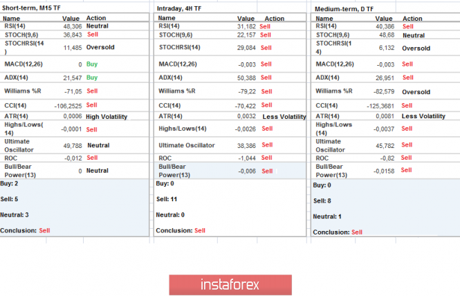 analytics5e4fb1cbd26a5.png