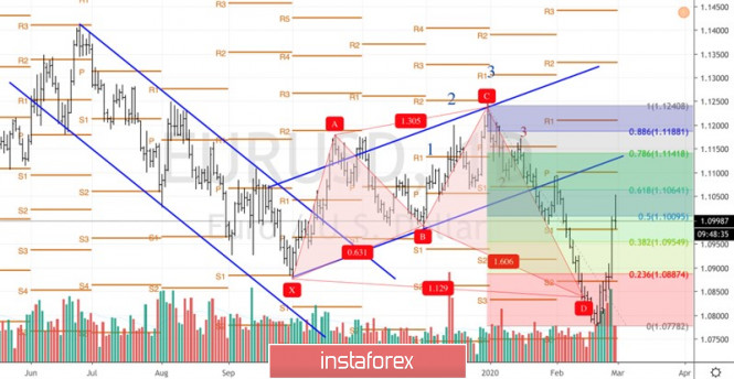 analytics5e5906deab6fc.jpg