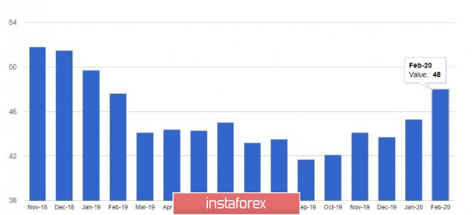 analytics5e5d97fce4e0d.jpg