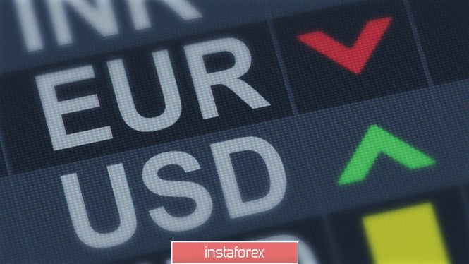 EUR/USD. Take-off aborted: the pair retreated, but going into sales is still risky