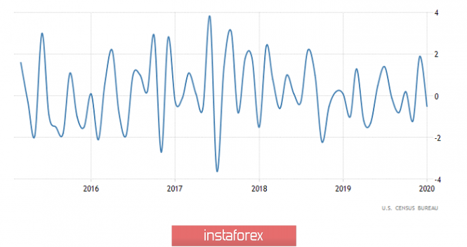 analytics5e620dfb128e3.png