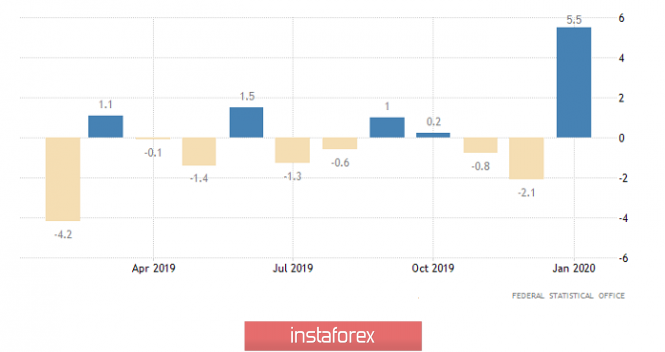 analytics5e620e0bcd876.png