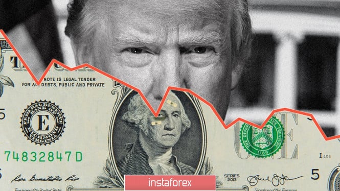 EUR/USD. Trump supported the dollar, but short positions are still risky
