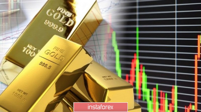 Gold above $1700: the next step is $2000?