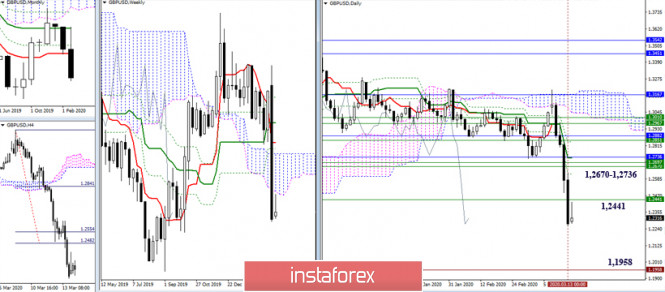 analytics5e6f3a62591f4.jpg