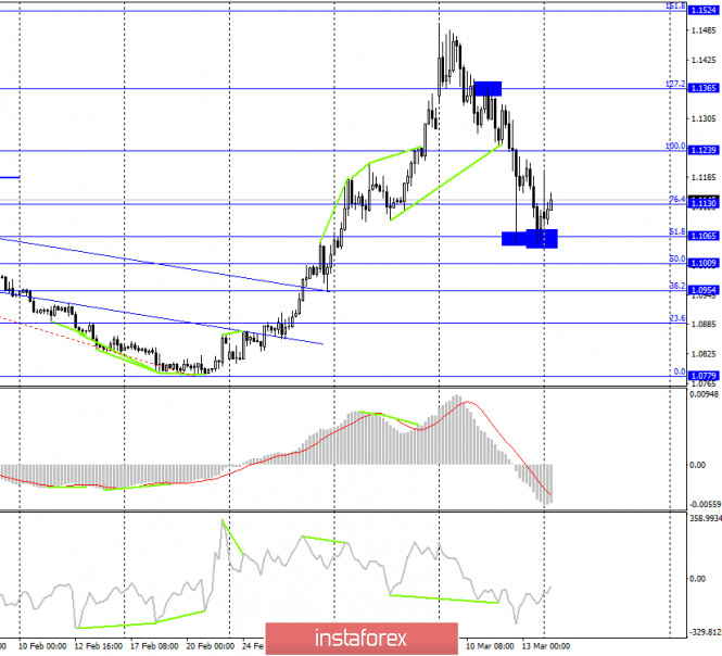 analytics5e6f3a72834cc.jpg