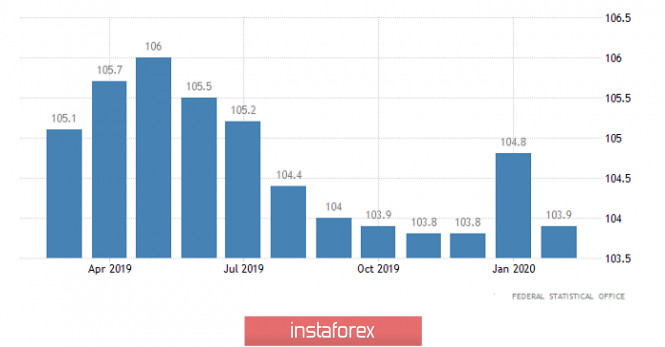 analytics5e6f4971d1032.jpg
