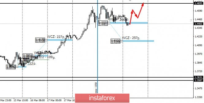 analytics5e746daf376af.jpg