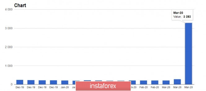 analytics5e7dfc3f16031.jpg