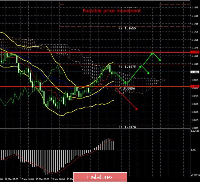 analytics5e7e25963d2f3.jpg