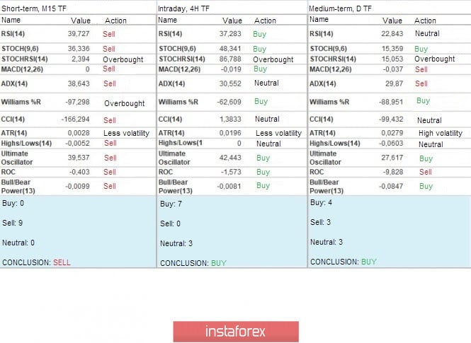 analytics5e821d72da029.jpg