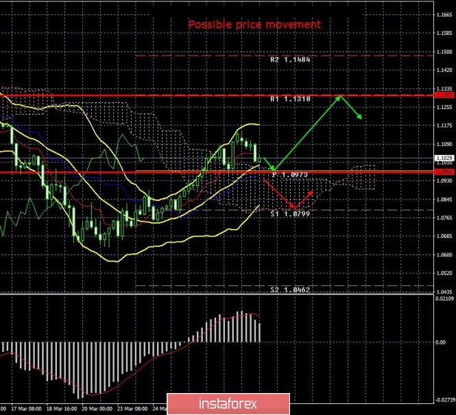 analytics5e826e9ec8b84.jpg