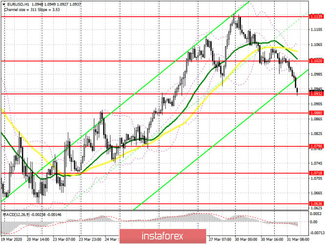 analytics5e832eaa74152.jpg