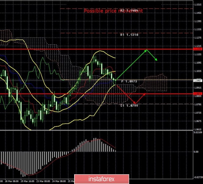 analytics5e83d230ecf4e.jpg