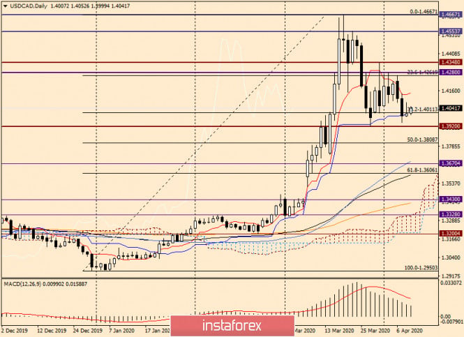 analytics5e8edde85f841.jpg