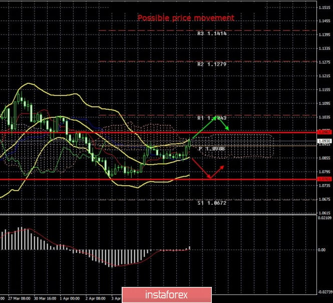 analytics5e8fb21207cbd.jpg