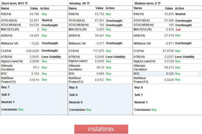 analytics5e903df5dffcf.jpg