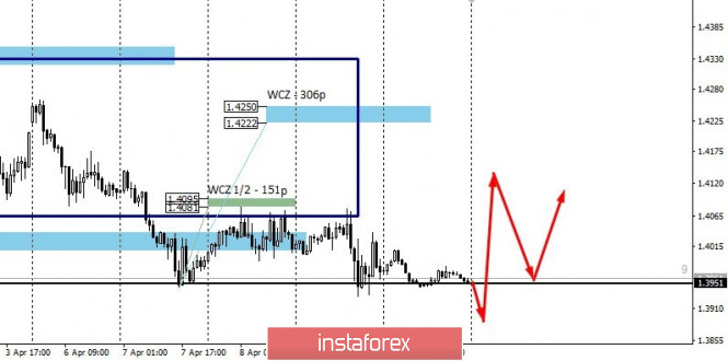 analytics5e93cfb2c0a81.jpg