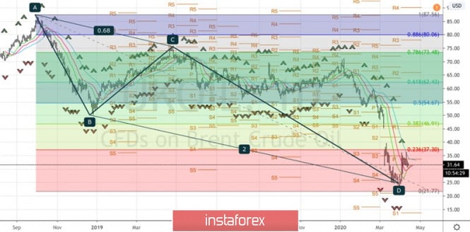 analytics5e959edca6e2e.jpg