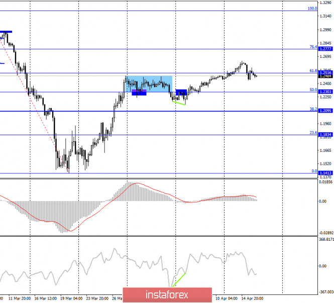 analytics5e9809241db1c.jpg