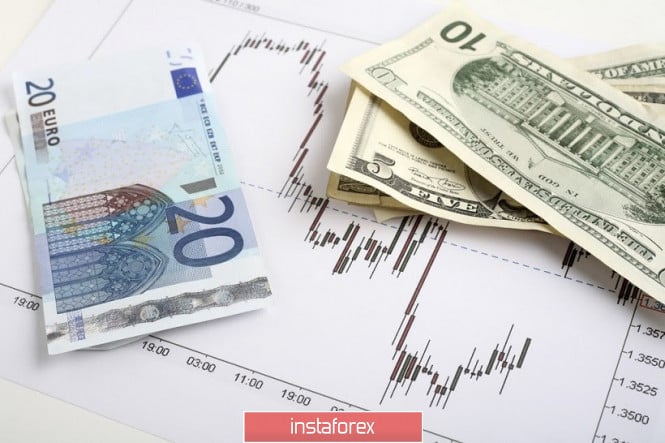 EUR/USD. Preview of the week: ZEW, PMI, IFO reports and the US labor market