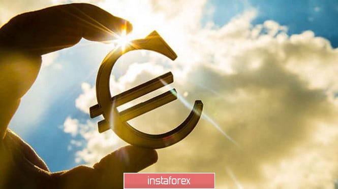 Trading idea for EUR/USD