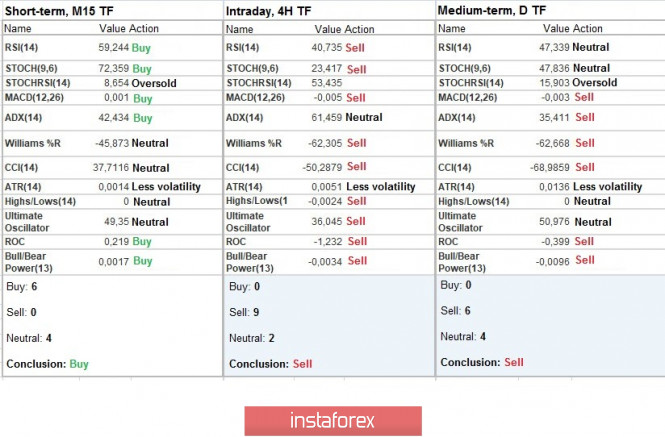 analytics5ea05a885eaa5.jpg