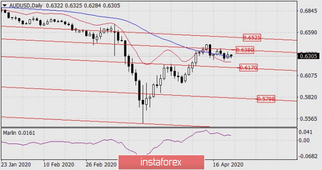 analytics5ea10fcae10d6.jpg