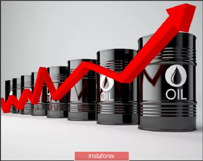 Oil - growth attempts