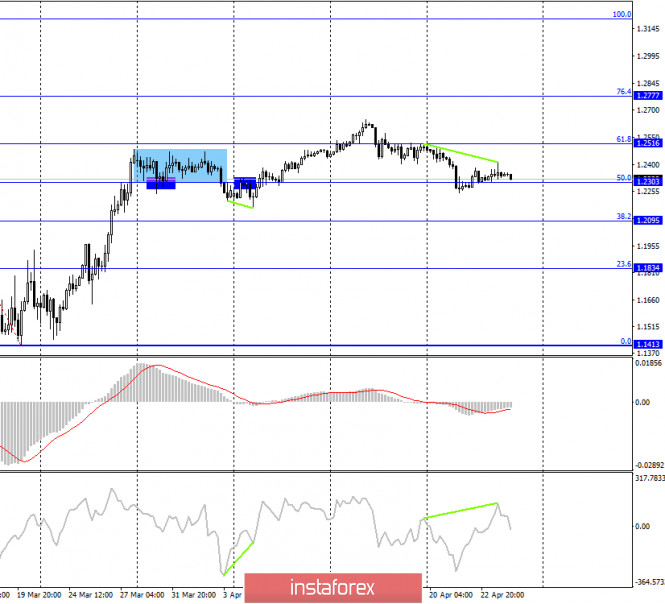 analytics5ea29a5eaa79b.jpg