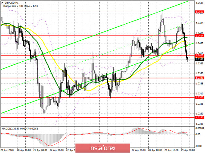 analytics5ea96adcc2e63.jpg