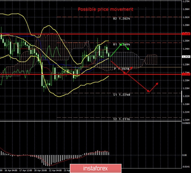 analytics5ea9dac44ba0a.jpg