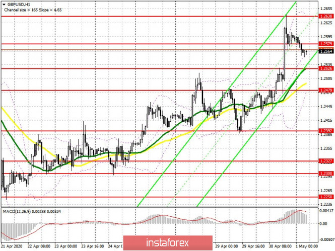 analytics5eabc26cafd1a.jpg