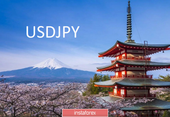 Trading idea for the USD/JPY pair