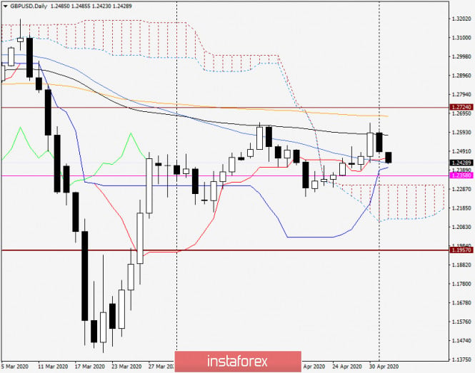 analytics5eafe7d20bb22.jpg