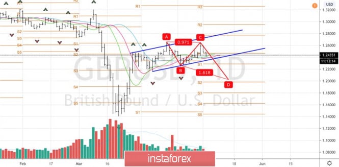 analytics5eaff1d128ac2.jpg