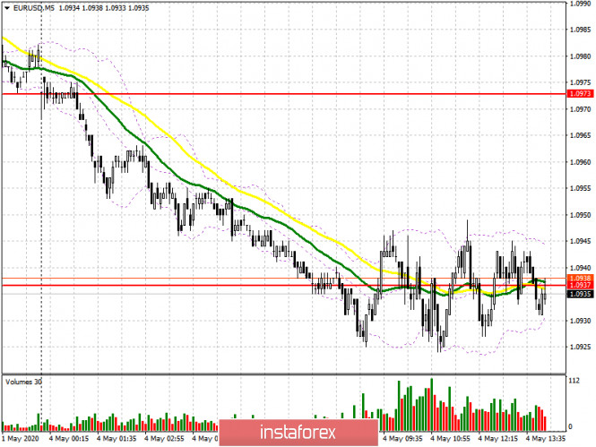 analytics5eaffad36f1e4.jpg