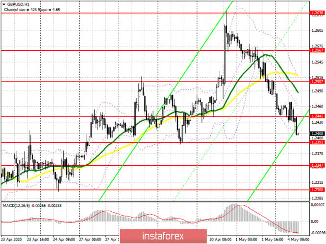 analytics5eaffe15e349d.jpg