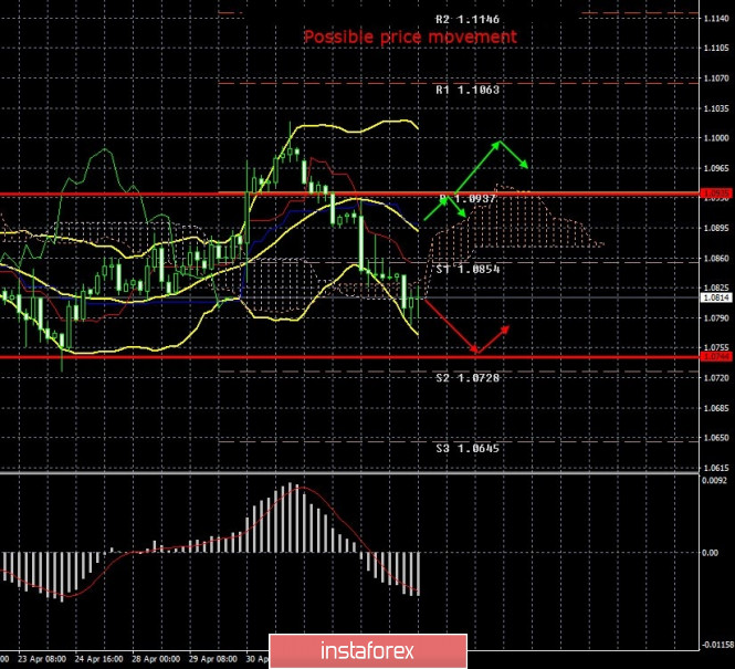 analytics5eb3452d085c2.jpg